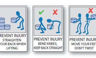 injury prevention signs